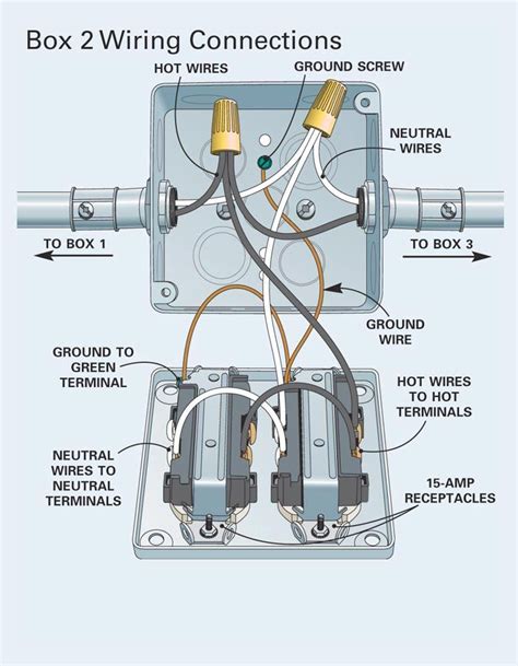 moving light switch to conduit